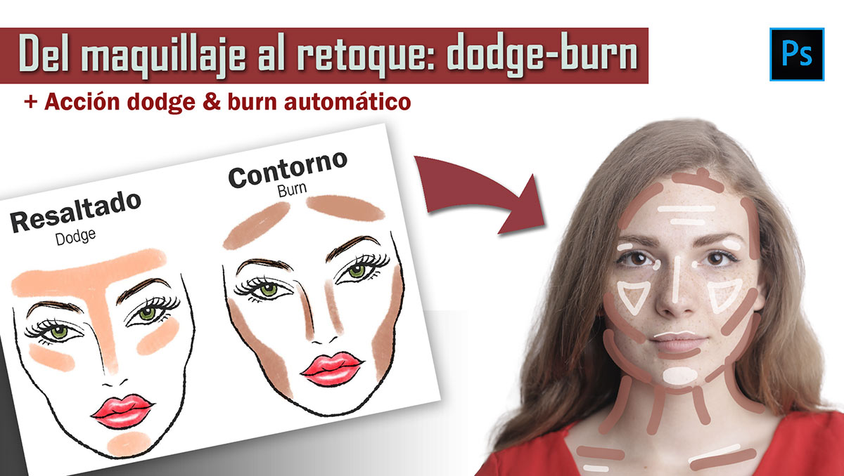 Retoque dodge & burn con esquemas de maquillaje tradicional | Fotografo  digital y tutoriales Photoshop